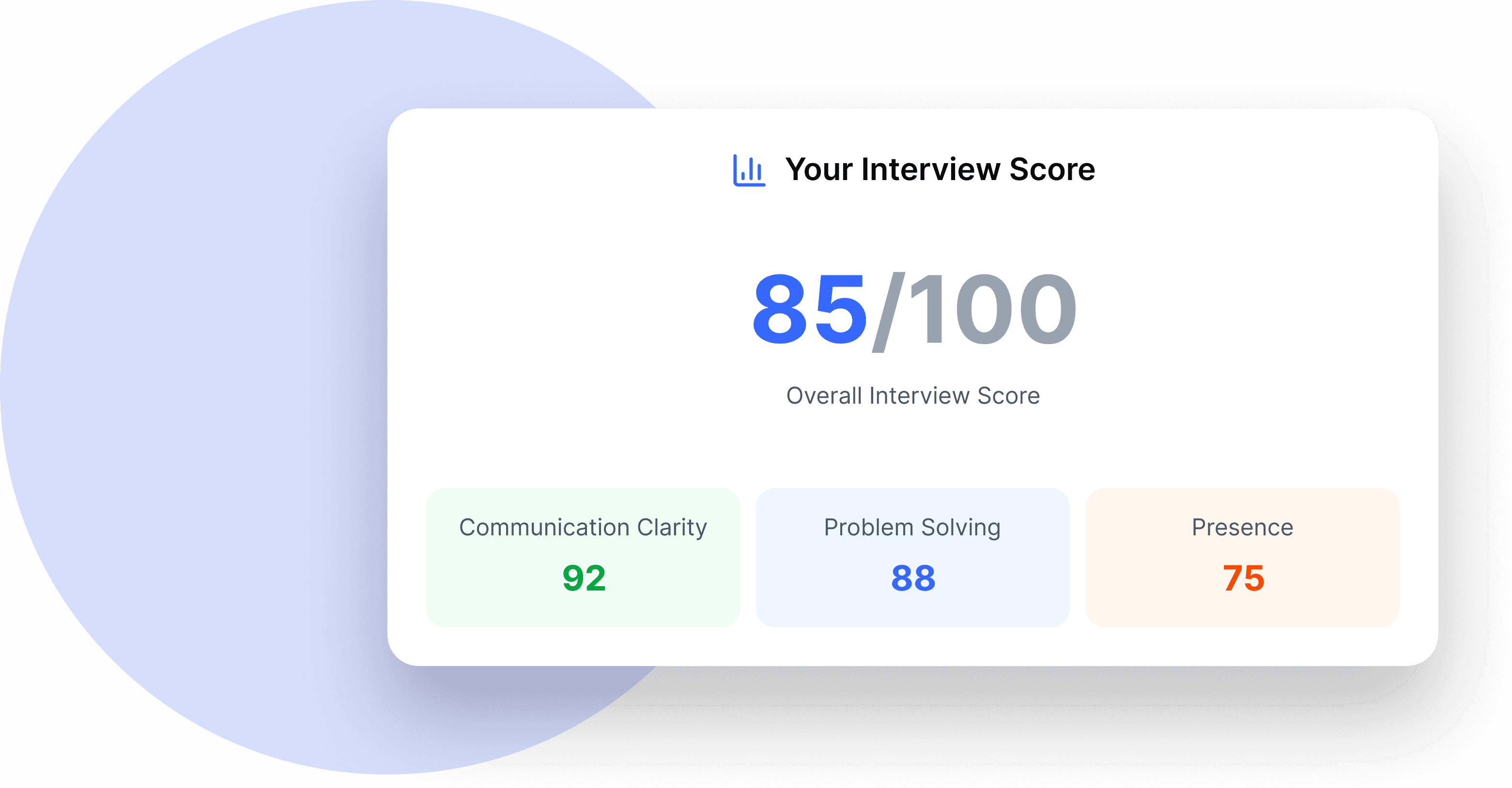 Get Instant Feedback